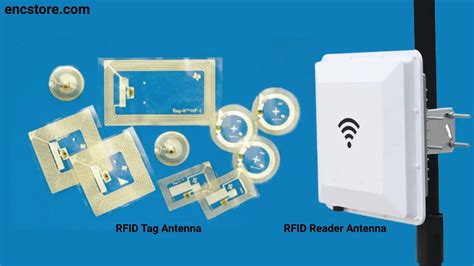 rfid reader multiple antenna|rfid reader antenna design.